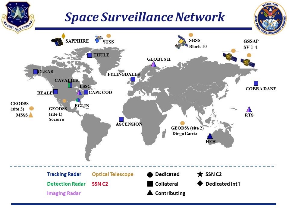 USSSN as of 2018